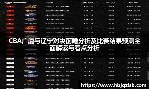 好博体育CBA广厦与辽宁对决前瞻分析及比赛结果预测全面解读与看点分析